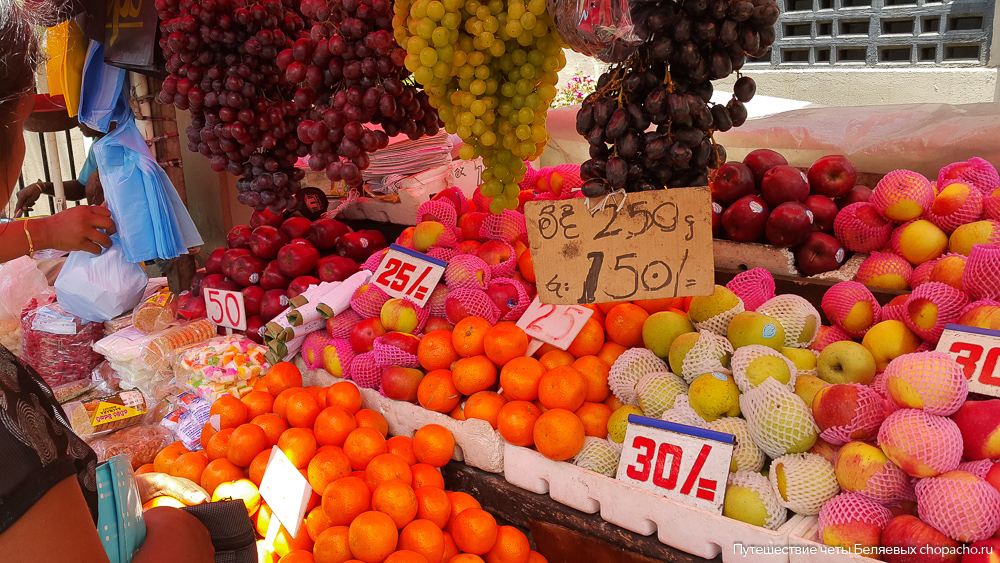 Цены на фрукты на Шри-Ланке